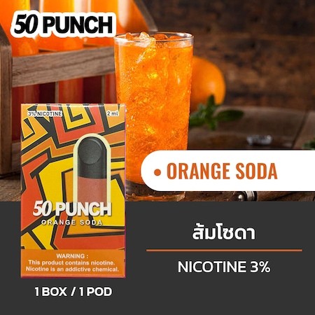 50 Punch หัวพอต